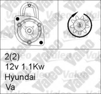 VALEO 455739 Стартер