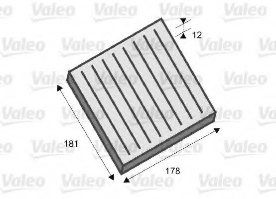 VALEO 715666 Фільтр, повітря у внутрішньому просторі