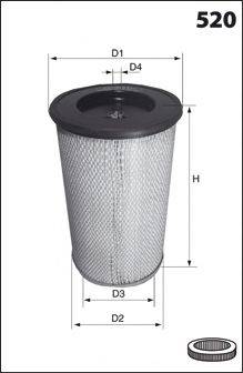 MECAFILTER EL2149 Повітряний фільтр