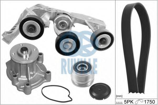 RUVILLE 55165801 Водяний насос + комплект потічкових ременів