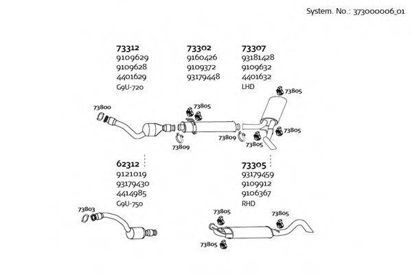 DINEX 37300000601 Система випуску ОГ