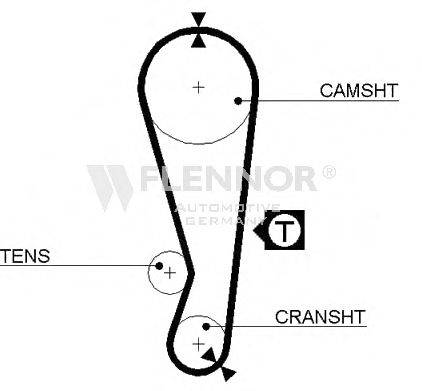 FLENNOR 4116V Ремінь ГРМ