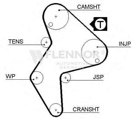 FLENNOR 4138V Ремінь ГРМ