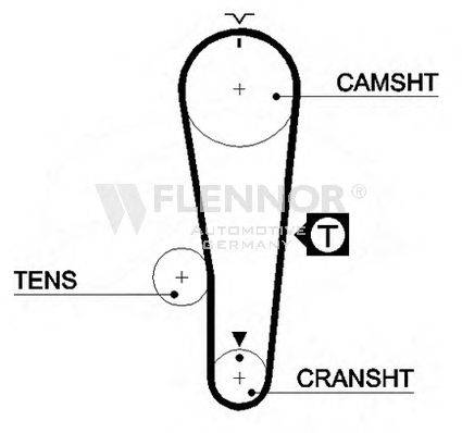 FLENNOR 4173V Ремінь ГРМ