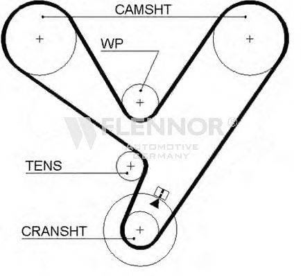 FLENNOR 4197V Ремінь ГРМ