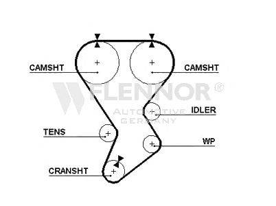 FLENNOR 4240V Ремінь ГРМ