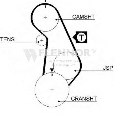 FLENNOR 4313V Ремінь ГРМ