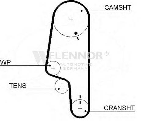FLENNOR 4315 Ремінь ГРМ