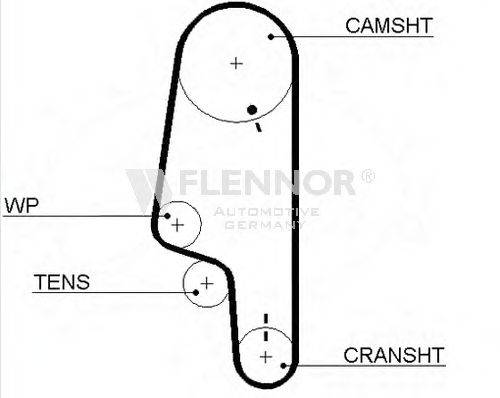 FLENNOR 4317V Ремінь ГРМ