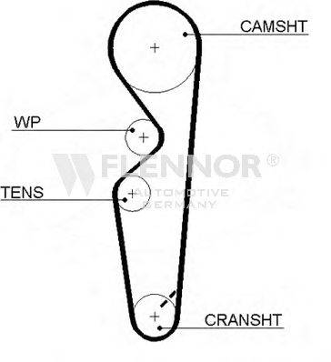 FLENNOR 4320V Ремінь ГРМ
