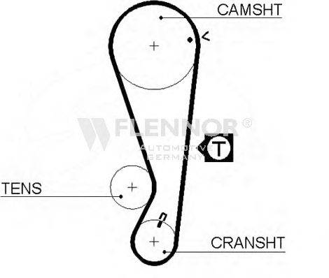 FLENNOR 4323V Ремінь ГРМ