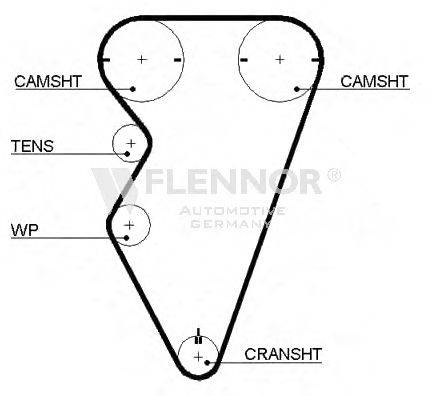 FLENNOR 4386V Ремінь ГРМ