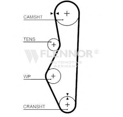 FLENNOR 4410V Ремінь ГРМ