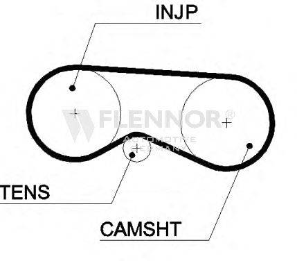FLENNOR 4420V Ремінь ГРМ