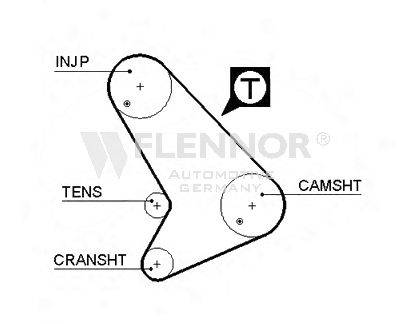 FLENNOR 4460V Ремінь ГРМ