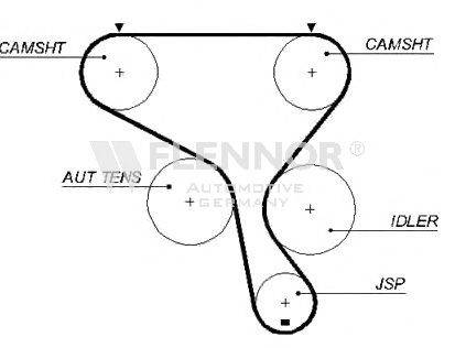 FLENNOR 4462V Ремінь ГРМ