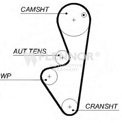FLENNOR 4463V Ремінь ГРМ