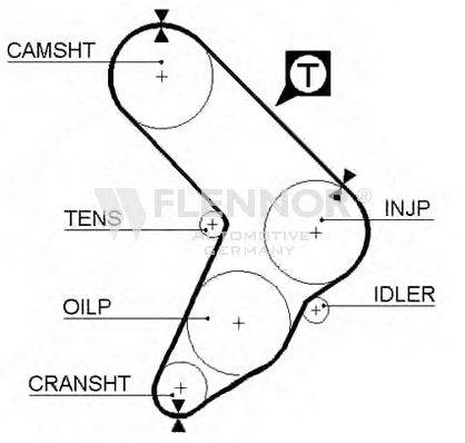 FLENNOR 4921 Ремінь ГРМ