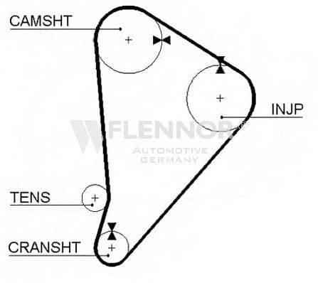 FLENNOR 4933 Ремінь ГРМ