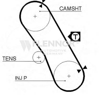 FLENNOR 4950V Ремінь ГРМ