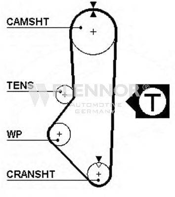 FLENNOR 4956 Ремінь ГРМ