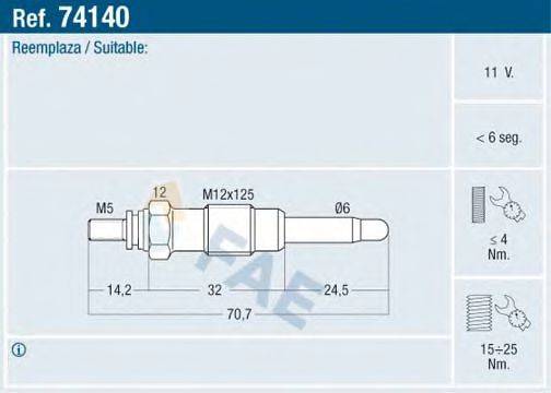 FAE 74140 Свічка розжарювання