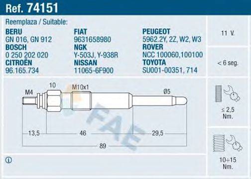 FAE 74151 Свічка розжарювання