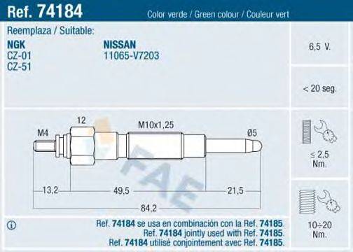 FAE 74184 Свічка розжарювання