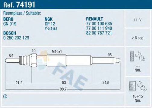 FAE 74191 Свічка розжарювання