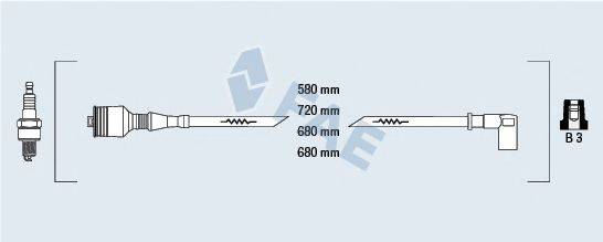 FAE 85402 Комплект дротів запалювання