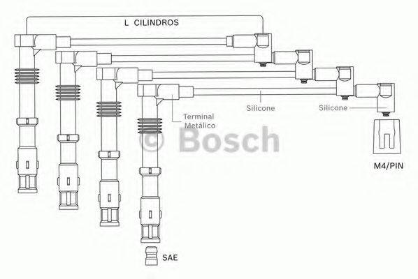 BOSCH 9295080053 Комплект дротів запалювання