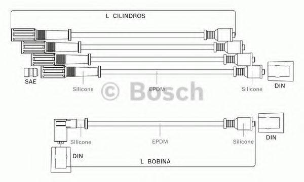 BOSCH 9295080054 Комплект дротів запалювання