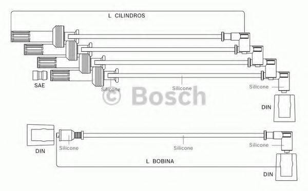 BOSCH 9295080055 Комплект дротів запалювання