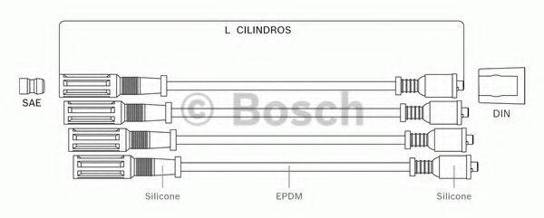 BOSCH F00099C058 Комплект дротів запалювання