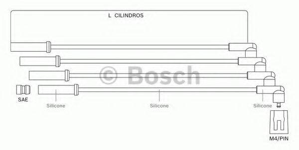 BOSCH F00099C094 Комплект дротів запалювання