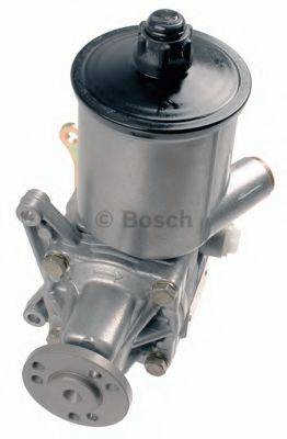 BOSCH KS00000320 Гідравлічний насос, кермо