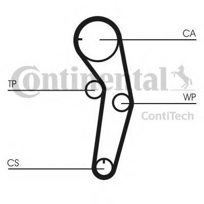 CONTITECH CT1053 Ремінь ГРМ