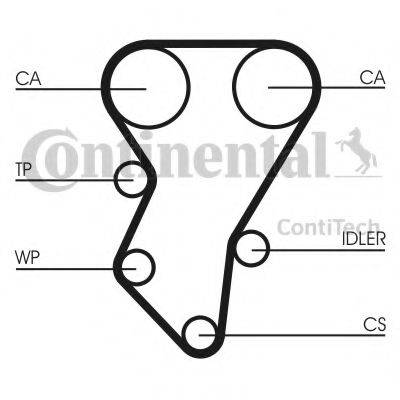 CONTITECH CT588K1 Комплект ременя ГРМ