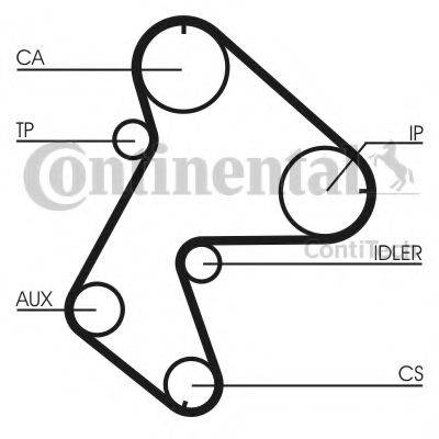 CONTITECH CT711K1 Комплект ременя ГРМ