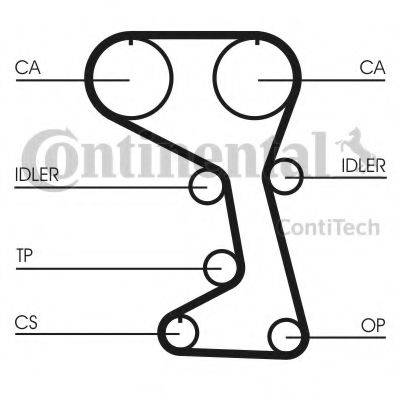CONTITECH CT712 Ремінь ГРМ