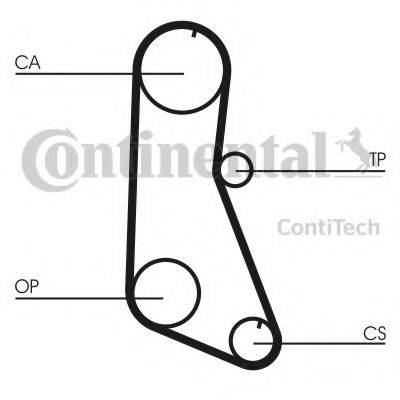 CONTITECH CT716 Ремінь ГРМ