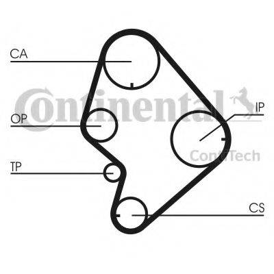 CONTITECH CT723K1 Комплект ременя ГРМ