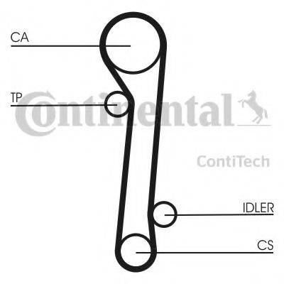 CONTITECH CT781 Ремінь ГРМ