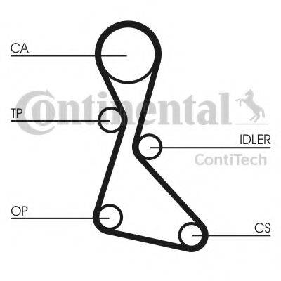 CONTITECH CT840K2 Комплект ременя ГРМ