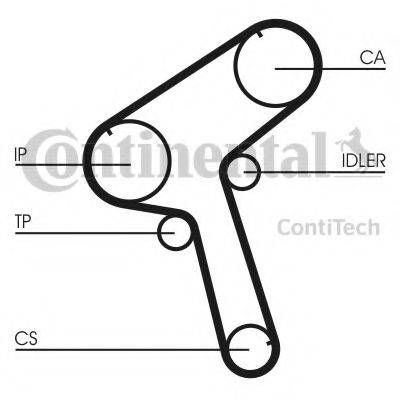 CONTITECH CT843K1 Комплект ременя ГРМ