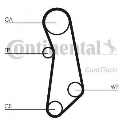 CONTITECH CT1114 Ремінь ГРМ