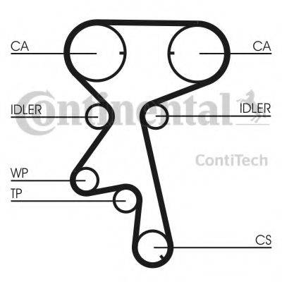 CONTITECH CT873 Ремінь ГРМ