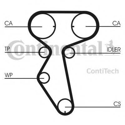 CONTITECH CT887WP2 Водяний насос + комплект зубчастого ременя