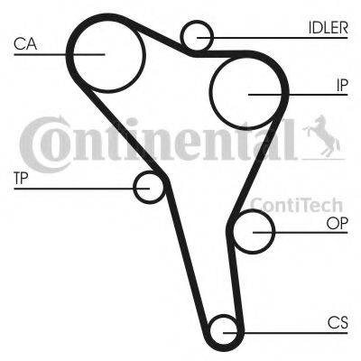 CONTITECH CT945K2 Комплект ременя ГРМ