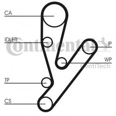 CONTITECH CT1057K1 Комплект ременя ГРМ